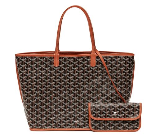 Singapore Goyard bag price list